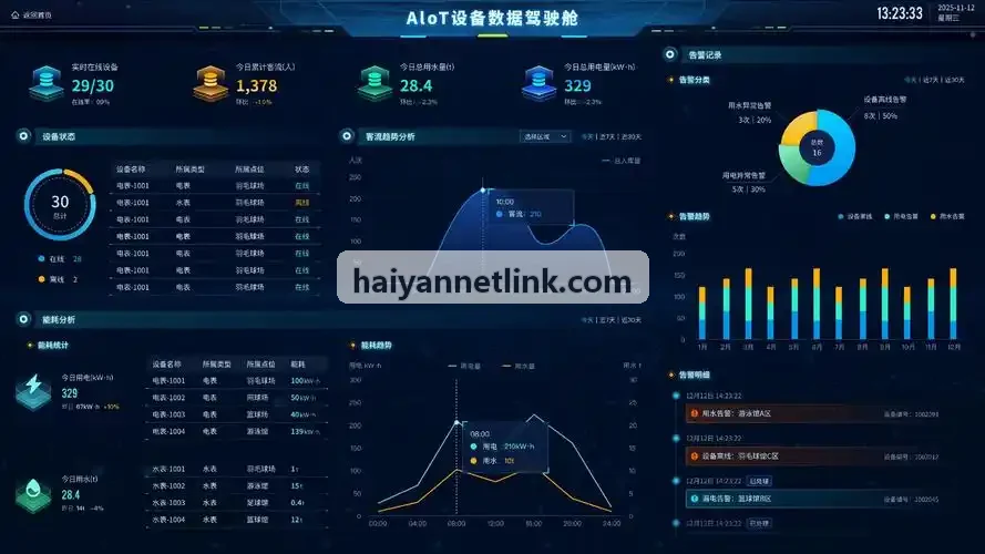 海燕研报：开源策略生命周期与因子拥挤度度量