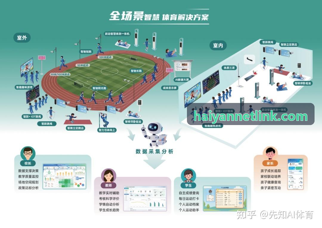 海燕应用于量化算法因子特征提取